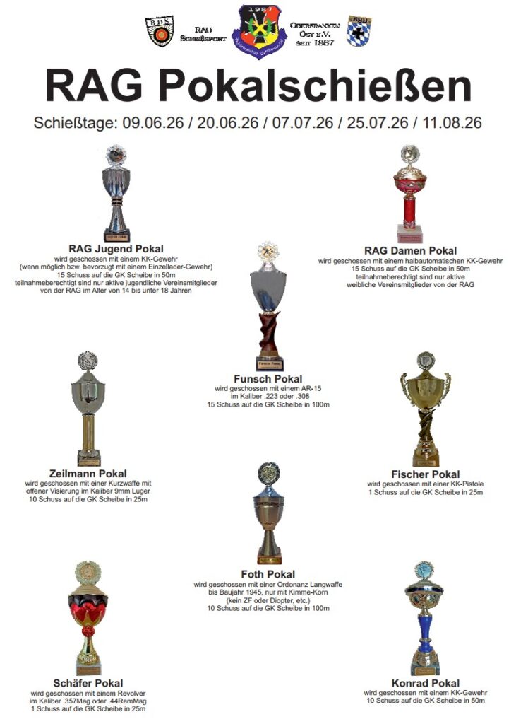 Pokalschießen 2026 - RAG Schießsport Oberfranken Ost e.V.